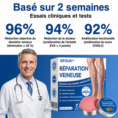 🌴🌴GFOUK® Réparation Veineuse Baume Aux Micro-Aiguilles