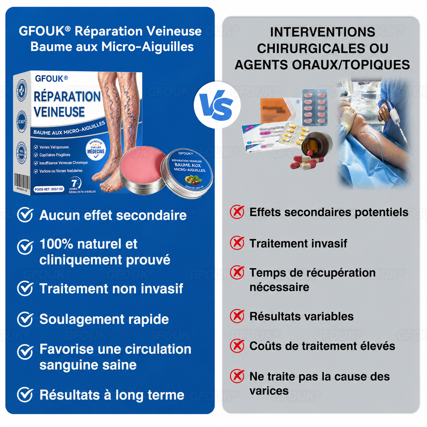 🌴🌴GFOUK® Réparation Veineuse Baume Aux Micro-Aiguilles