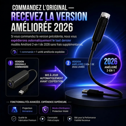 Topam𝐜e®💡 Projecteur Veilleuse - Projecteur d'Étoiles Holographique Intelligent