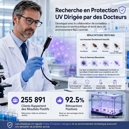 Topam𝐜e®💡 Projecteur Veilleuse - Projecteur d'Étoiles Holographique Intelligent