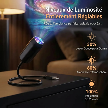 ⏰ Dernier jour de promotion 🔥 - Projecteur veilleuse - Projecteur d'étoiles holographique intelligent