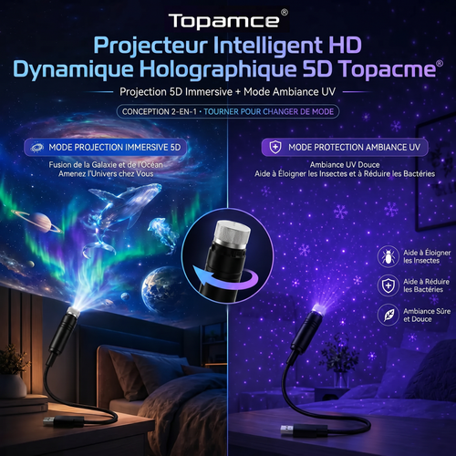 Topam𝐜e®💡 Projecteur Veilleuse - Projecteur d'Étoiles Holographique Intelligent