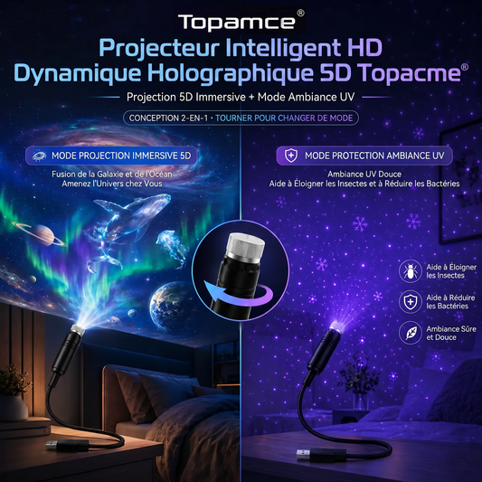 Topam𝐜e®💡 Projecteur Veilleuse - Projecteur d'Étoiles Holographique Intelligent