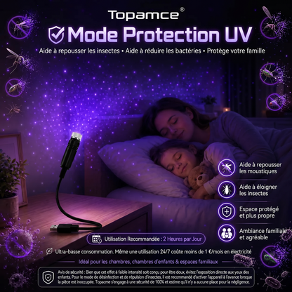 Topam𝐜e®💡 Projecteur Veilleuse - Projecteur d'Étoiles Holographique Intelligent