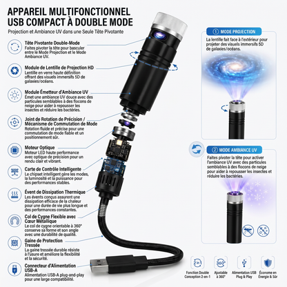 Topam𝐜e®💡 Projecteur Veilleuse - Projecteur d'Étoiles Holographique Intelligent