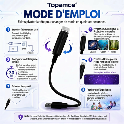 Topam𝐜e®💡 Projecteur Veilleuse - Projecteur d'Étoiles Holographique Intelligent
